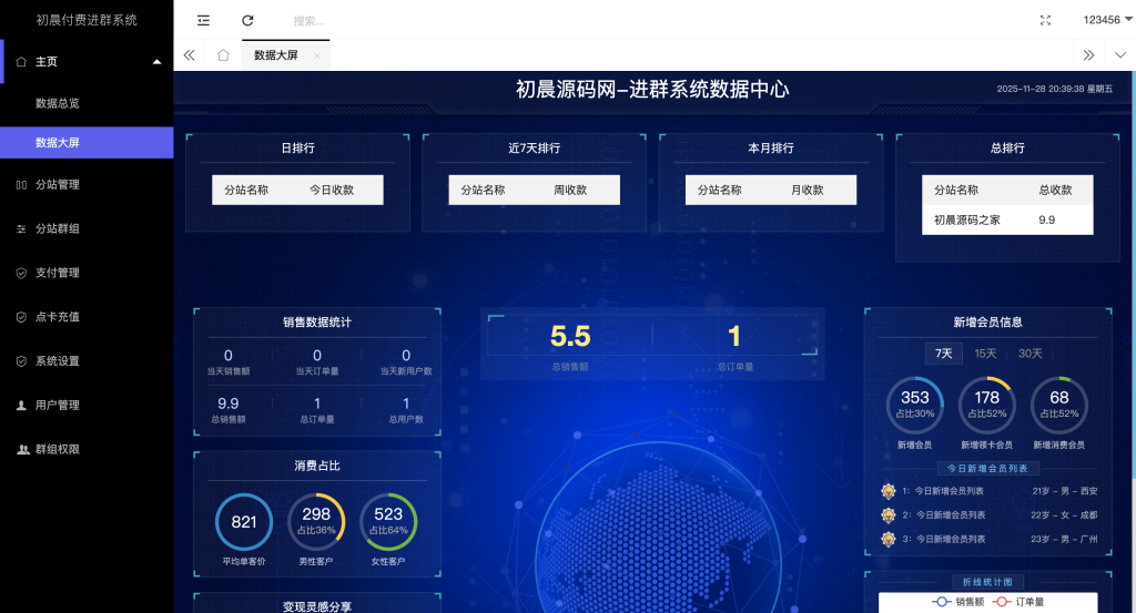 图片[1]初晨源码之家-网站源码-小程序源码-网页源码-游戏源码最新付费进群系统源码 V4.1全开源版本源码 附教程 亲测可用 - 2026 最新网站源码下载 - WordPress/小程序/商城系统 - 初晨源码之家初晨源码之家-网站源码-小程序源码-网页源码-游戏源码2026 最新网站源码下载 - WordPress/小程序/商城系统 - 初晨源码之家