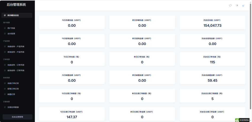 充值业务类源码附带U商承兑系统初晨源码之家-网站源码-小程序源码-网页源码-游戏源码2026 最新网站源码下载 - WordPress/小程序/商城系统 - 初晨源码之家