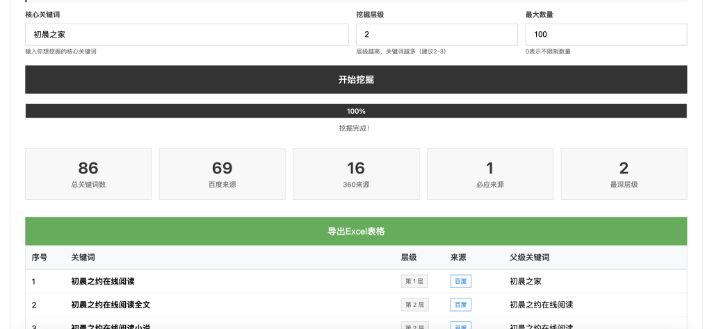 SEO关键词长尾词优化工具网页源码初晨源码之家-网站源码-小程序源码-网页源码-游戏源码2026 最新网站源码下载 - WordPress/小程序/商城系统 - 初晨源码之家
