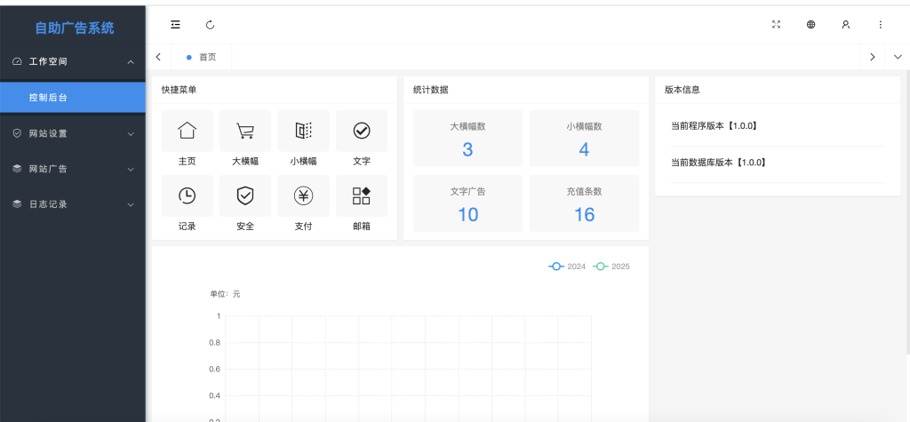 图片[2]初晨源码之家-网站源码-小程序源码-网页源码-游戏源码自助广告系统-网站自助广告投放系统源码 - 2026 最新网站源码下载 - WordPress/小程序/商城系统 - 初晨源码之家初晨源码之家-网站源码-小程序源码-网页源码-游戏源码2026 最新网站源码下载 - WordPress/小程序/商城系统 - 初晨源码之家