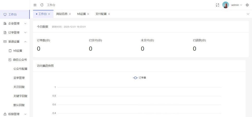 图片[2]初晨源码之家-网站源码-小程序源码-网页源码-游戏源码工商年报申报系统源码 个体工商户年报注销H5搭建源码 - 2026 最新网站源码下载 - WordPress/小程序/商城系统 - 初晨源码之家初晨源码之家-网站源码-小程序源码-网页源码-游戏源码2026 最新网站源码下载 - WordPress/小程序/商城系统 - 初晨源码之家