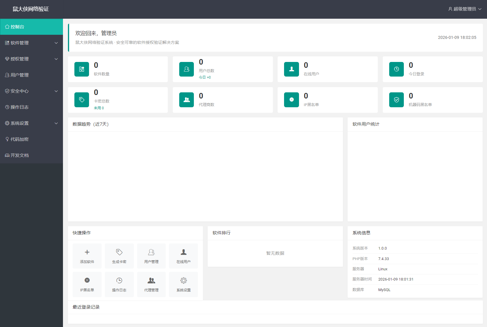 鼠大侠网络验证系统源码 一机一码授权验证 全开源初晨源码之家-网站源码-小程序源码-网页源码-游戏源码2026 最新网站源码下载 - WordPress/小程序/商城系统 - 初晨源码之家