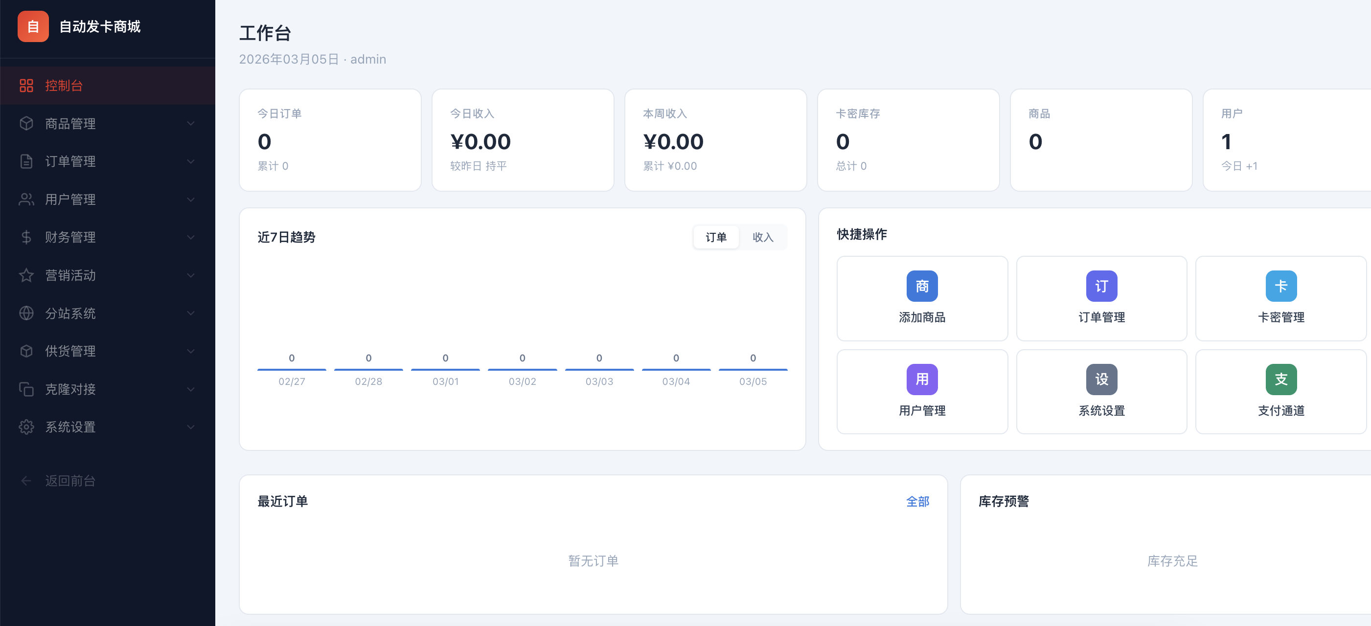 东方云权通支持高并发中小企业级商城系统源码 全开源初晨源码之家-网站源码-小程序源码-网页源码-游戏源码2026 最新网站源码下载 - WordPress/小程序/商城系统 - 初晨源码之家