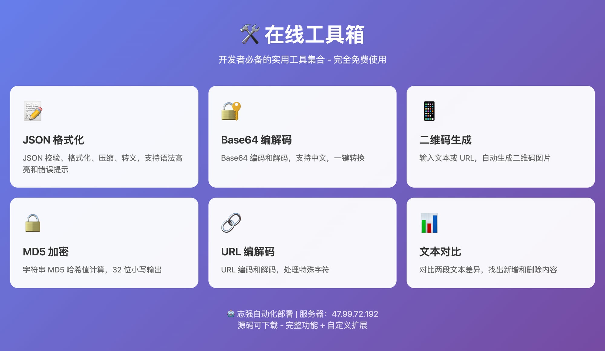 🛠️ 在线工具箱：6 合 1 开发者必备工具（附完整源码）初晨源码之家-网站源码-小程序源码-网页源码-游戏源码2026 最新网站源码下载 - WordPress/小程序/商城系统 - 初晨源码之家