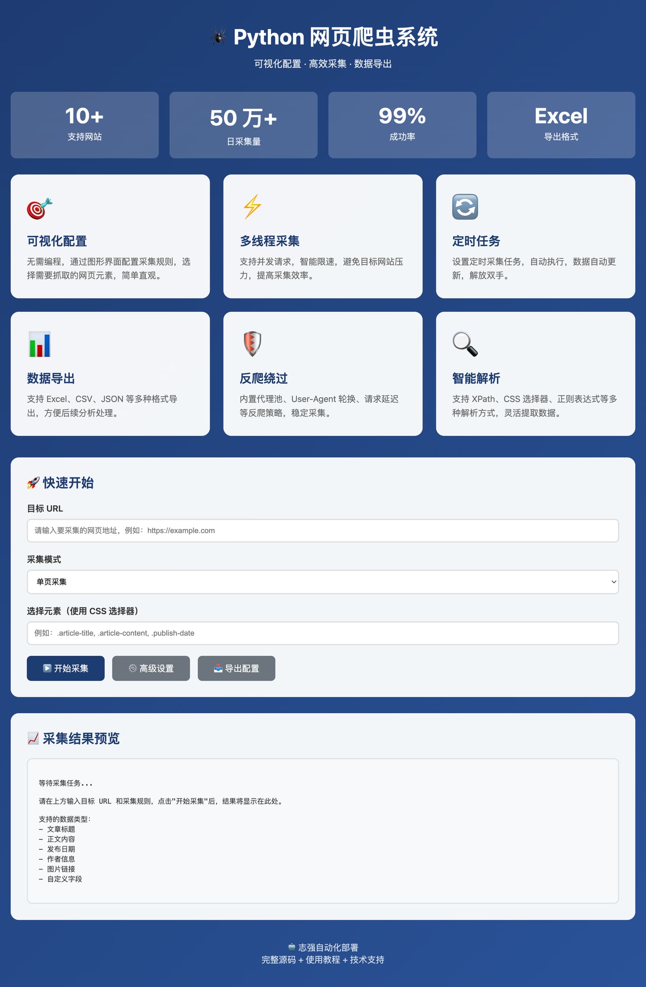 爬虫系统统计数据